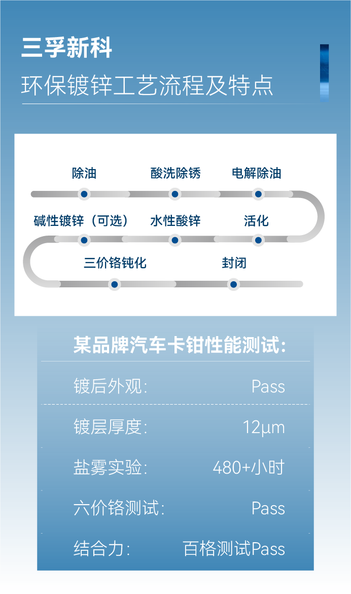 20230609131741_39214 9001cc½ðɳÒÔ³ÏΪ±¾(Öйú¼¯ÍÅ)-¹Ù·½ÍøÕ¾