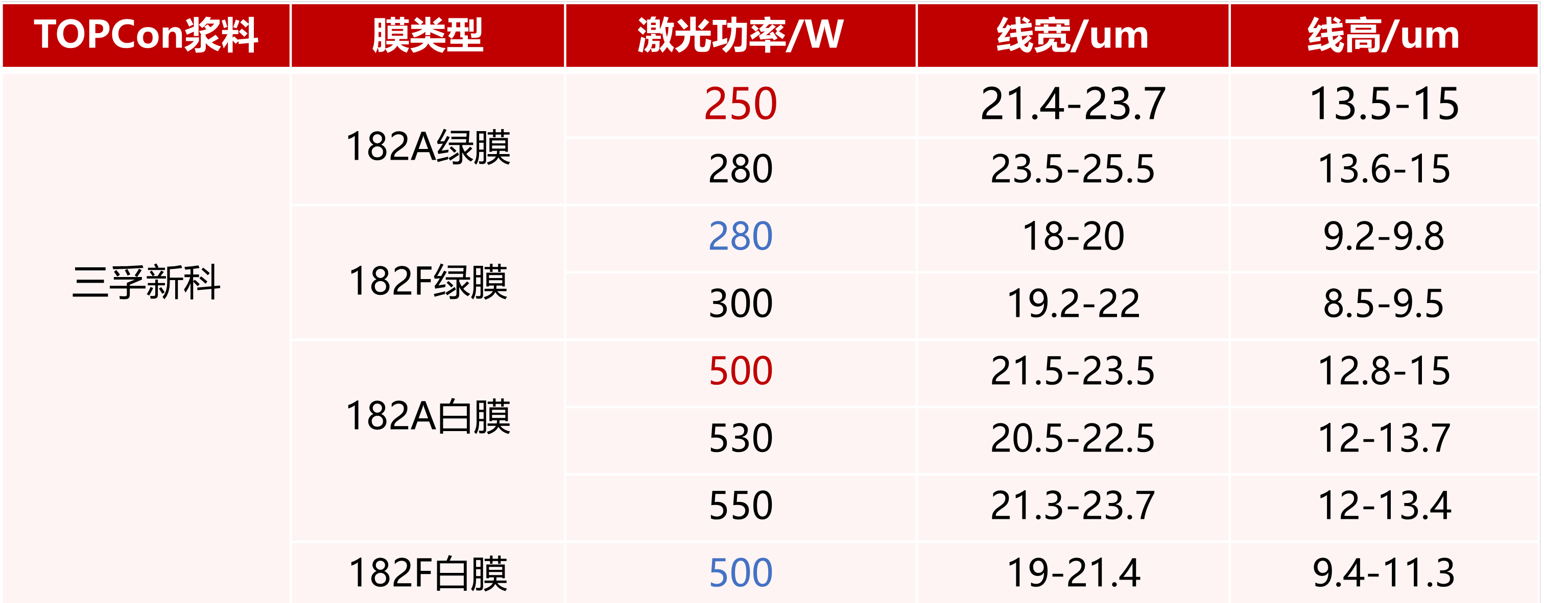 9001cc��ɳ�Գ�Ϊ��(�й�����)-�ٷ���վ
