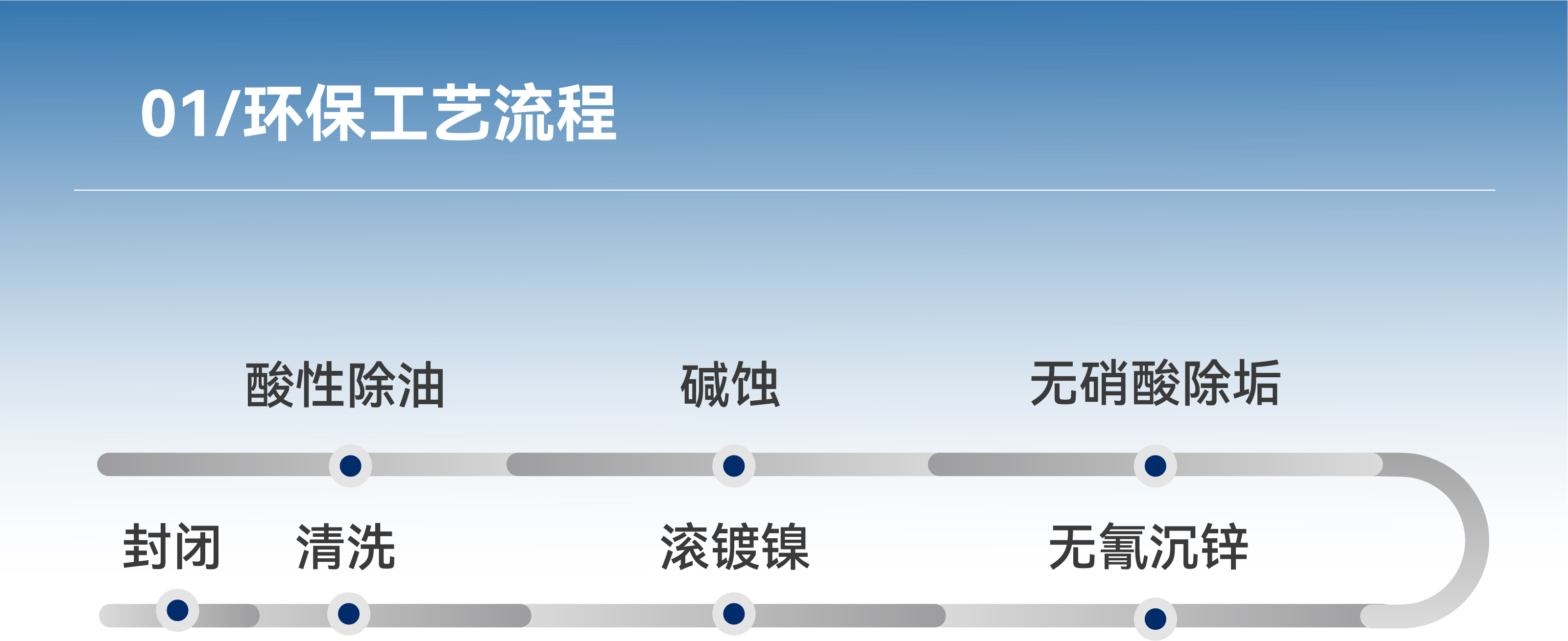 9001cc��ɳ�Գ�Ϊ��(�й�����)-�ٷ���վ