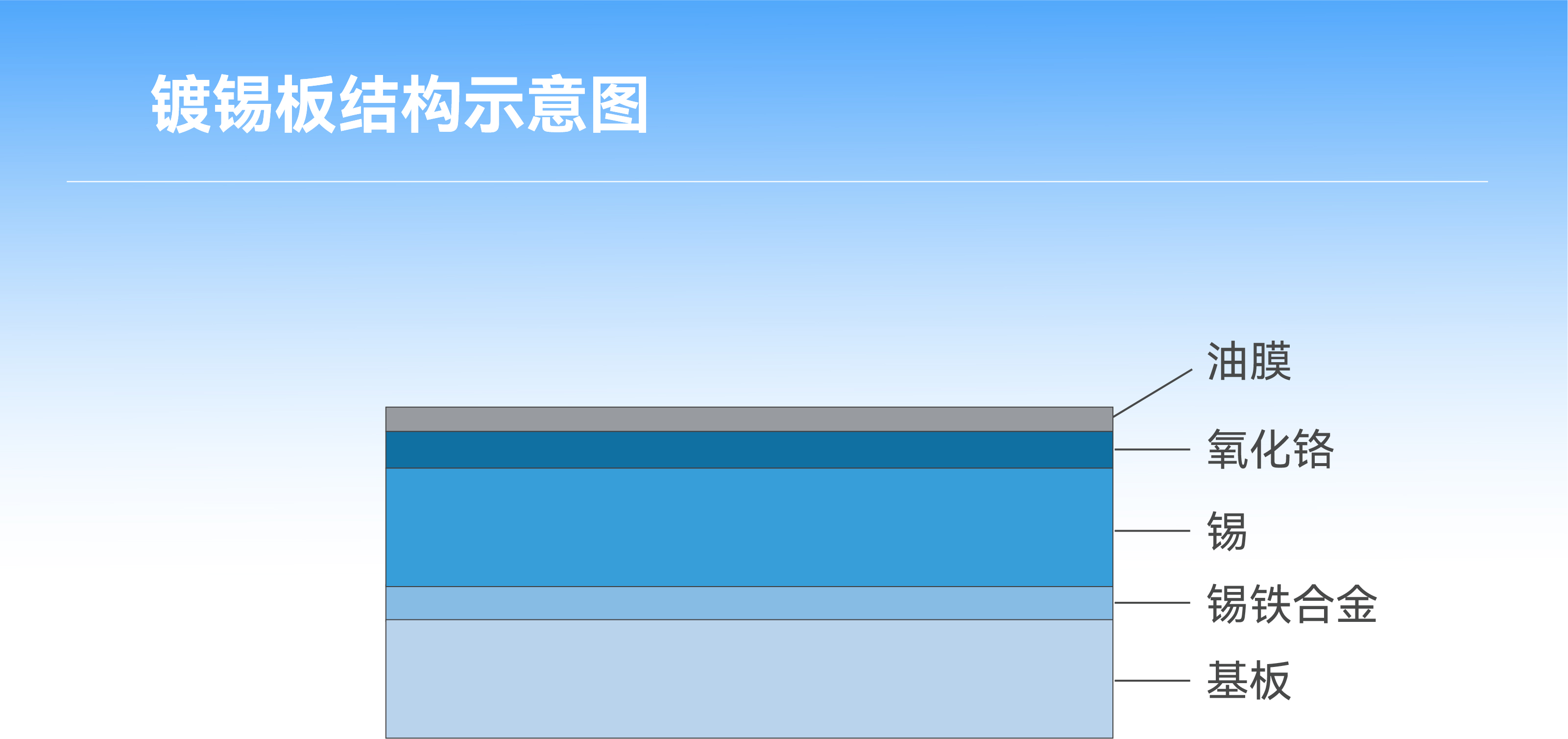 9001cc��ɳ�Գ�Ϊ��(�й�����)-�ٷ���վ