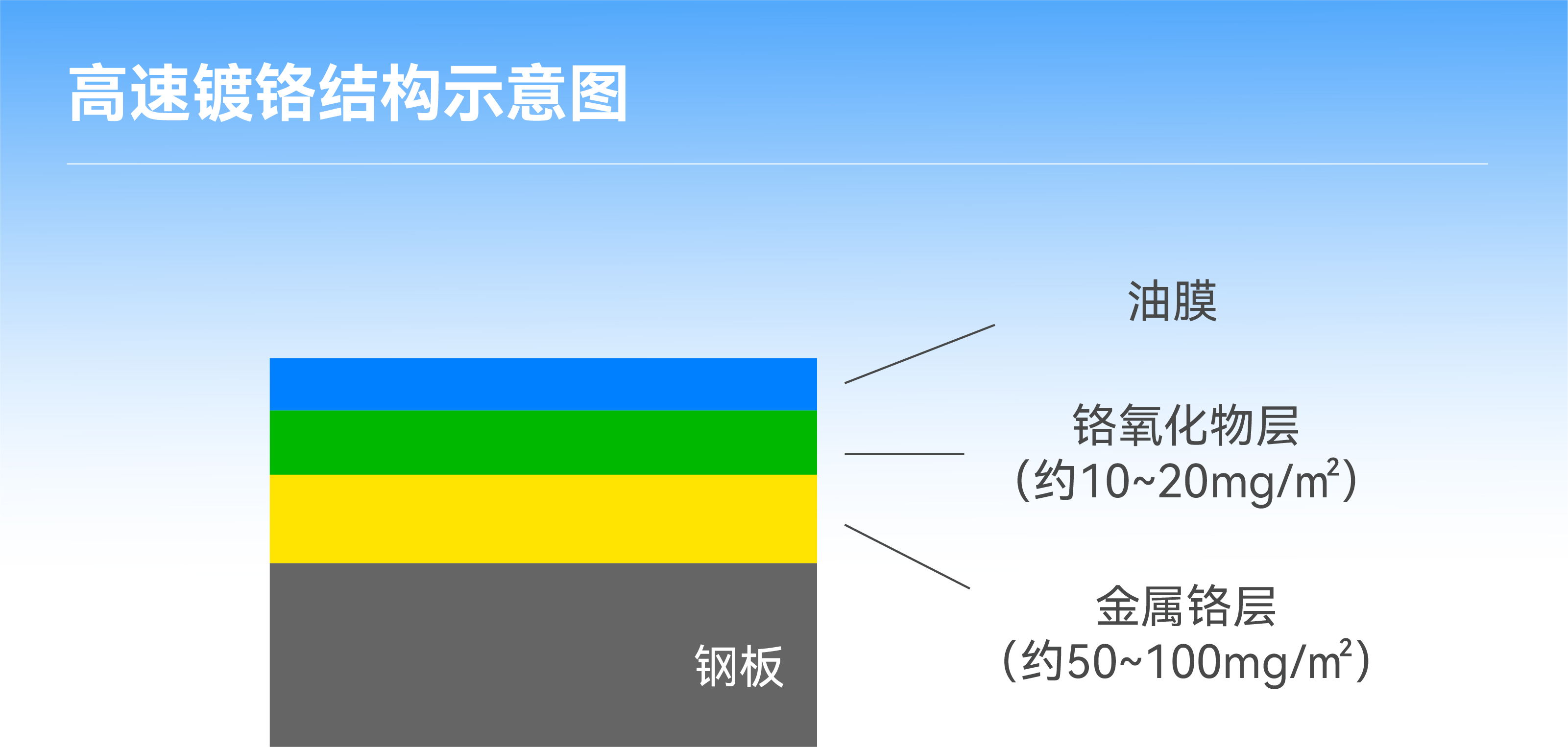 9001cc��ɳ�Գ�Ϊ��(�й�����)-�ٷ���վ