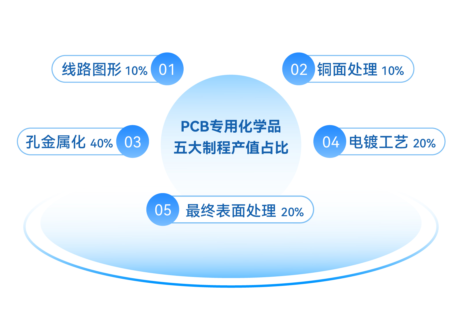 9001cc��ɳ�Գ�Ϊ��(�й�����)-�ٷ���վ