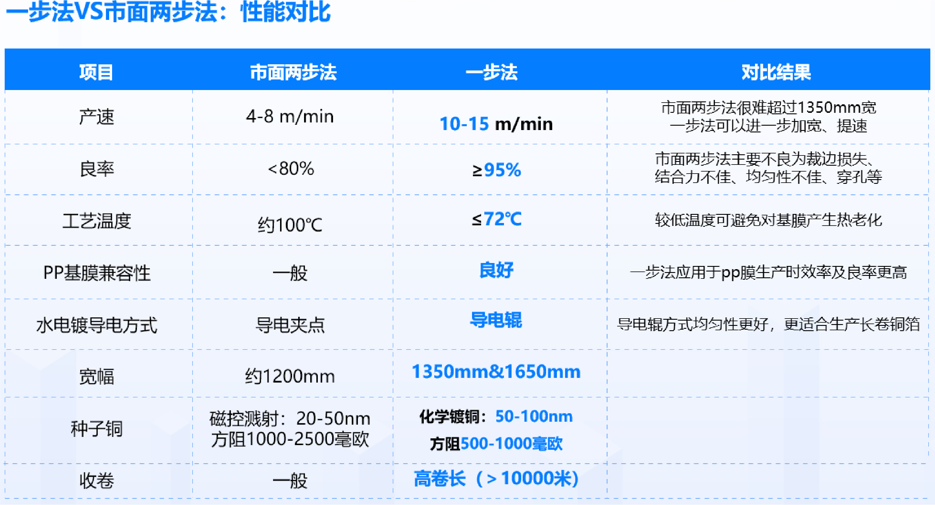 9001cc��ɳ�Գ�Ϊ��(�й�����)-�ٷ���վ