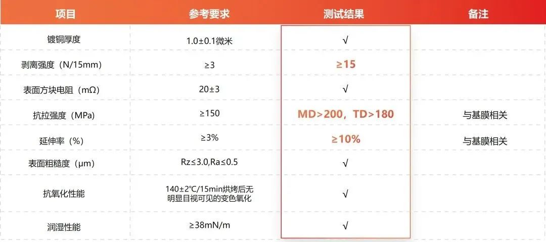 9001cc��ɳ�Գ�Ϊ��(�й�����)-�ٷ���վ