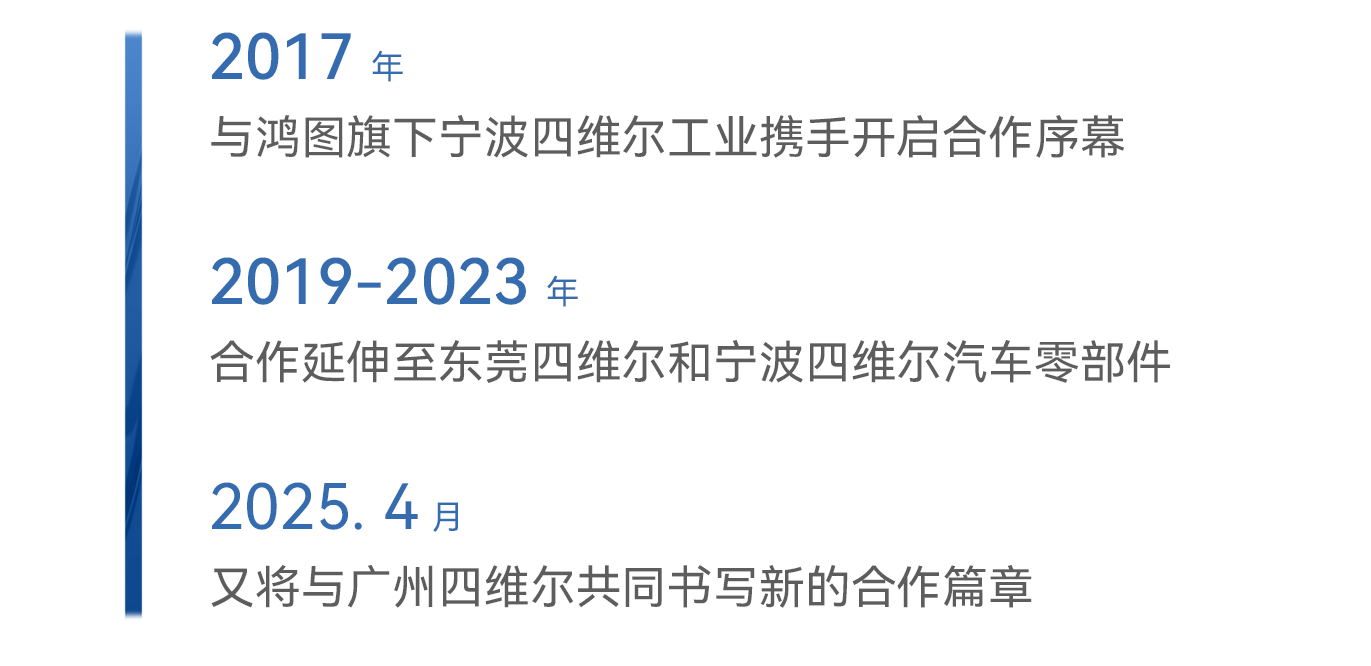 20250402144255_41824 9001cc½ðɳÒÔ³ÏΪ±¾(Öйú¼¯ÍÅ)-¹Ù·½ÍøÕ¾