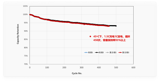 9001cc��ɳ�Գ�Ϊ��(�й�����)-�ٷ���վ