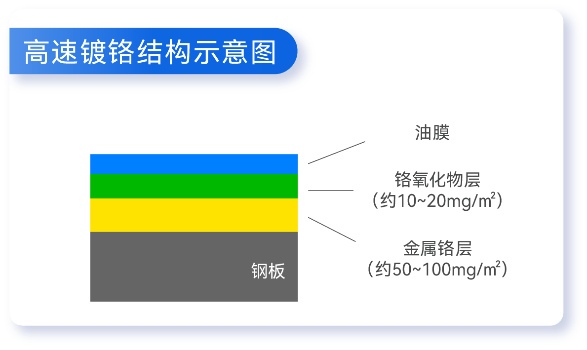 9001cc��ɳ�Գ�Ϊ��(�й�����)-�ٷ���վ