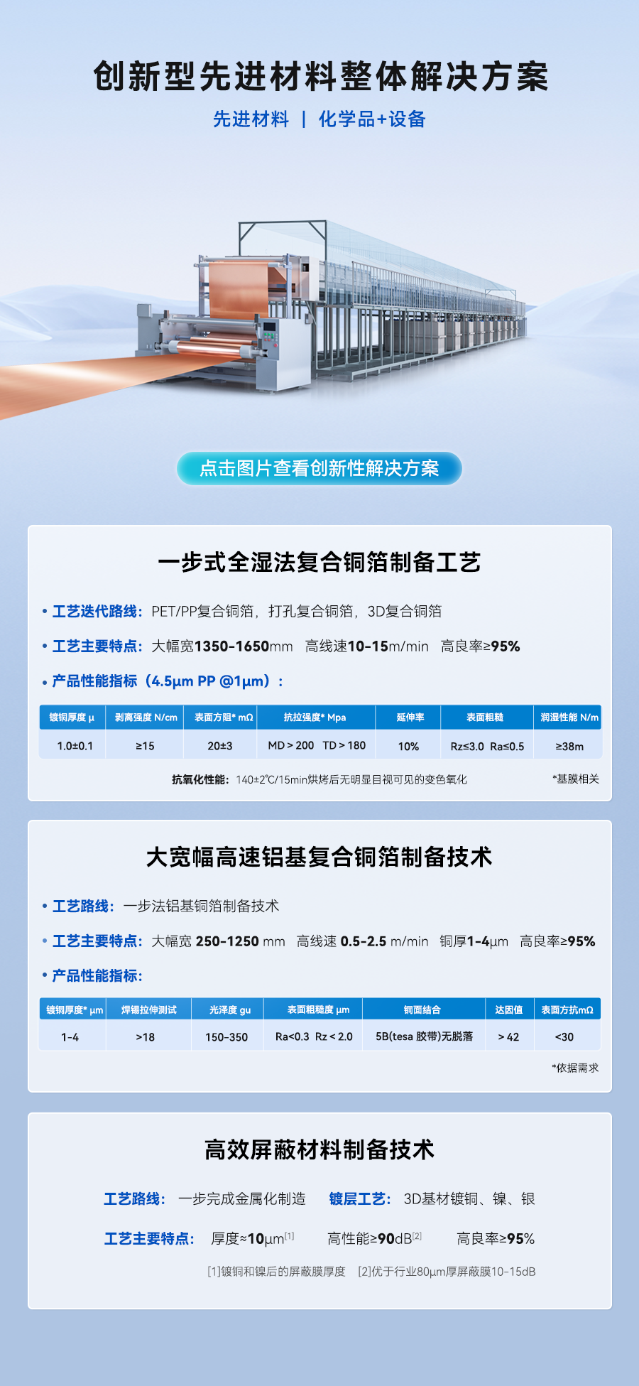 9001cc��ɳ�Գ�Ϊ��(�й�����)-�ٷ���վ